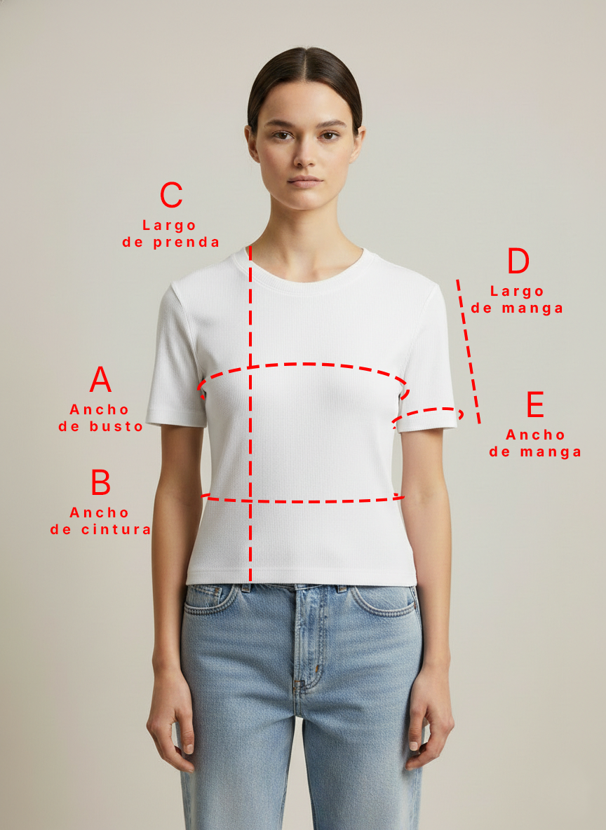 Medidas del producto